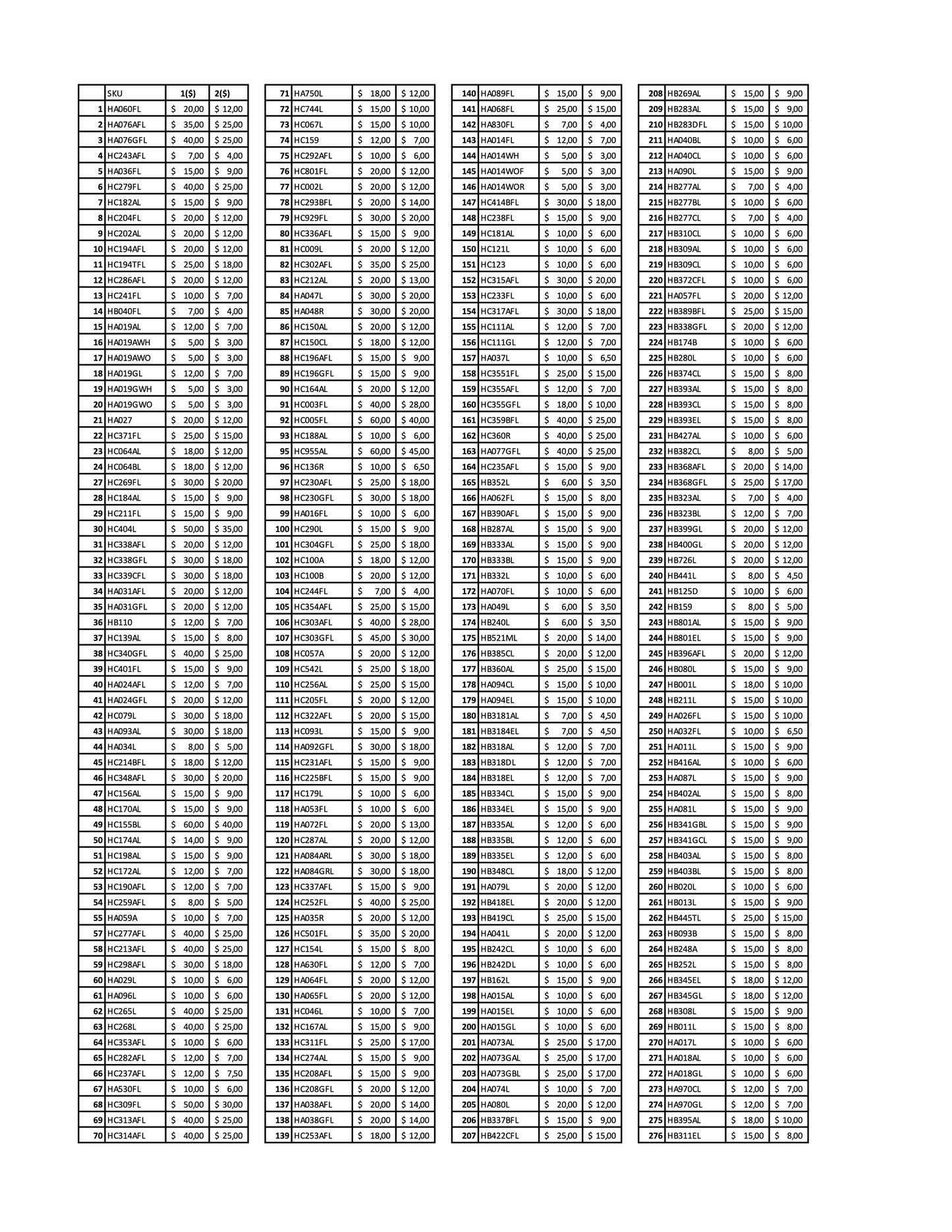 CATÁLOGO ABRIL 2024