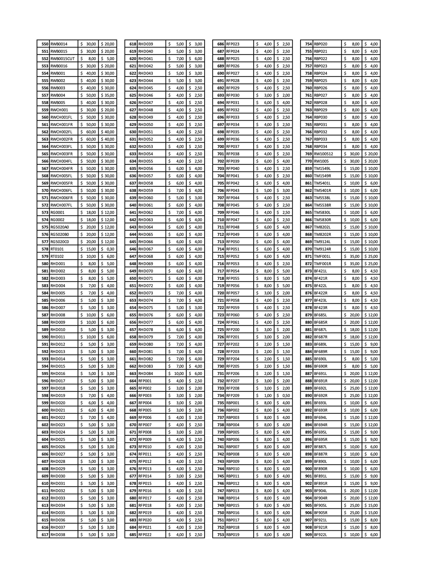 CATÁLOGO ABRIL 2024